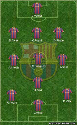 F.C. Barcelona Formation 2010