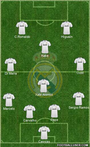 Real Madrid C.F. Formation 2010