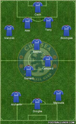 Chelsea Formation 2010