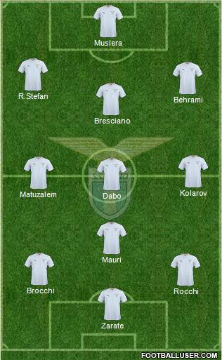 S.S. Lazio Formation 2010