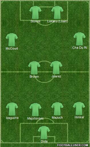Football Manager Team Formation 2010