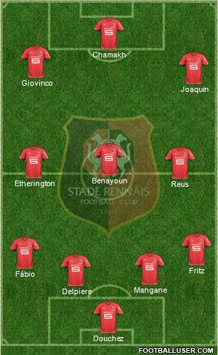 Stade Rennais Football Club Formation 2010