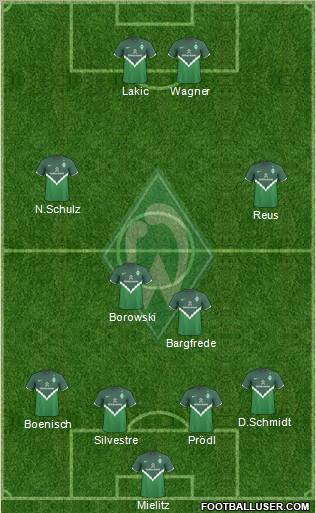Werder Bremen Formation 2010