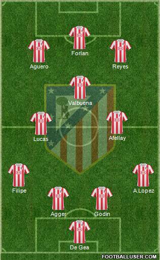 C. Atlético Madrid S.A.D. Formation 2010
