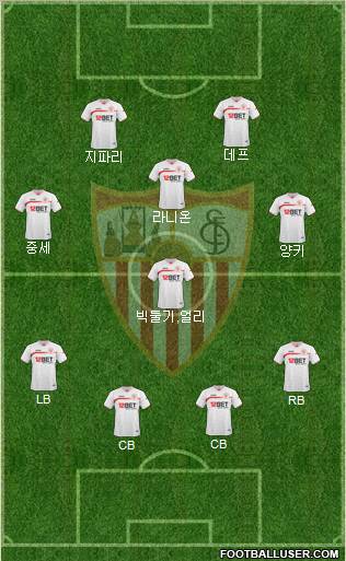 Sevilla F.C., S.A.D. Formation 2010
