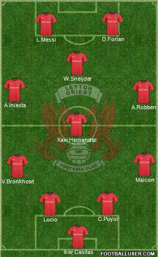 Leyton Orient Formation 2010