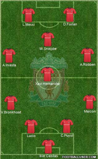 Liverpool Formation 2010