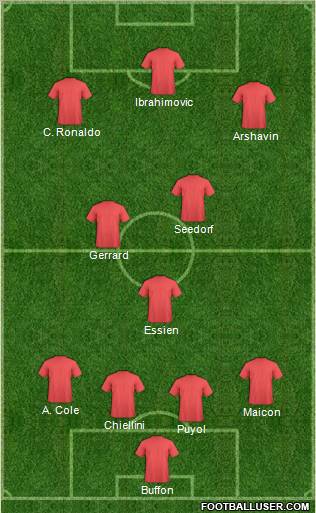 Pro Evolution Soccer Team Formation 2010