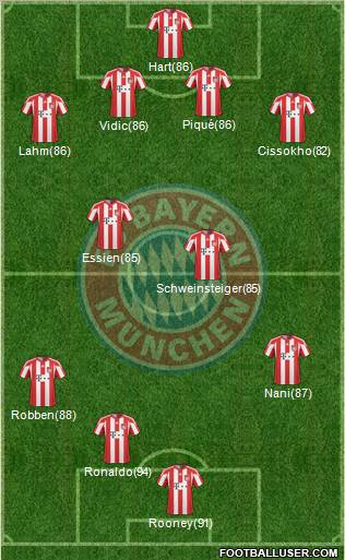 FC Bayern München