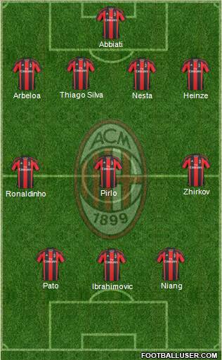 A.C. Milan Formation 2010