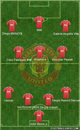 Manchester United Formation 2010