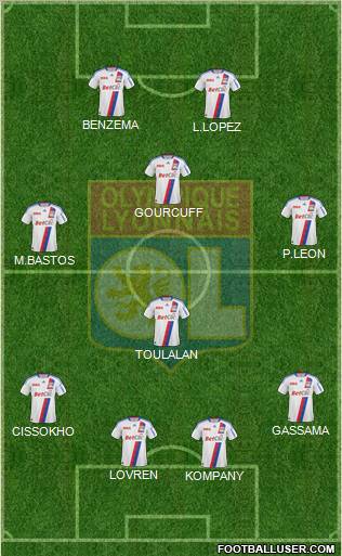 Olympique Lyonnais Formation 2010