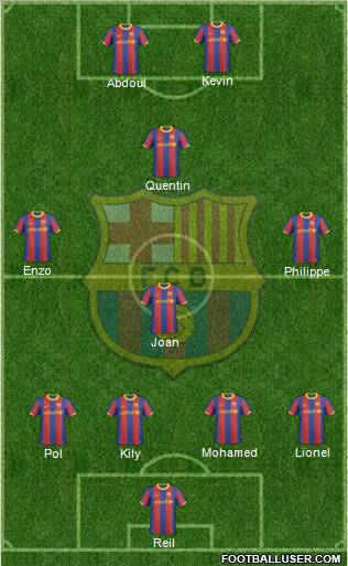 F.C. Barcelona Formation 2010