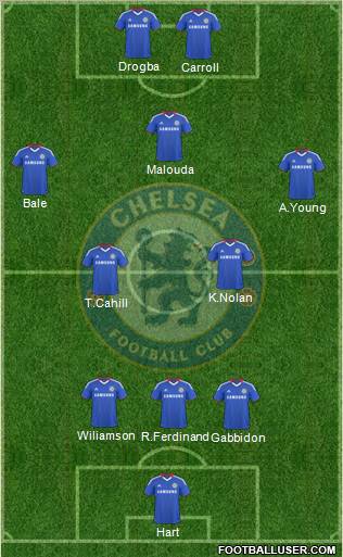 Chelsea Formation 2010