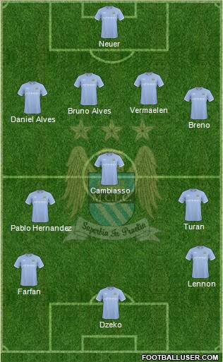 Manchester City Formation 2010