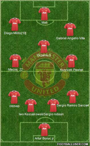 Manchester United Formation 2010