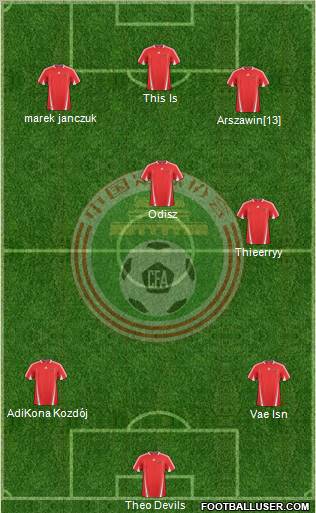 China 4-3-3 football formation