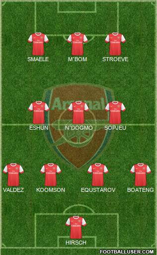 Arsenal Formation 2010