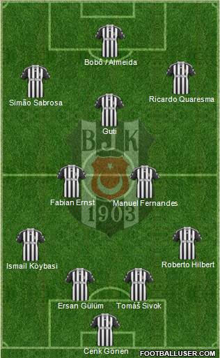Besiktas JK Formation 2010