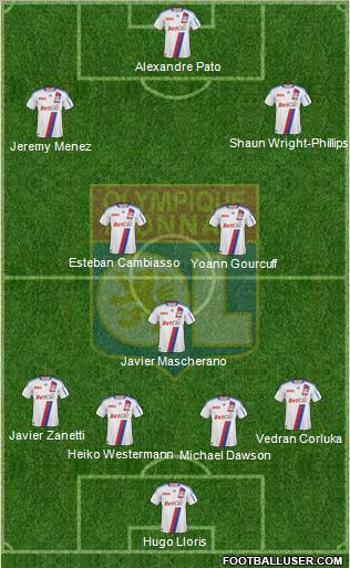 Olympique Lyonnais Formation 2010