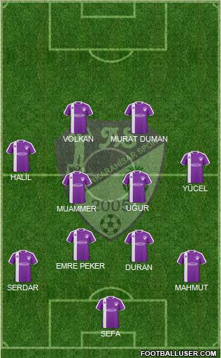 Afyonkarahisarspor Formation 2010