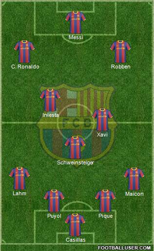 F.C. Barcelona Formation 2010