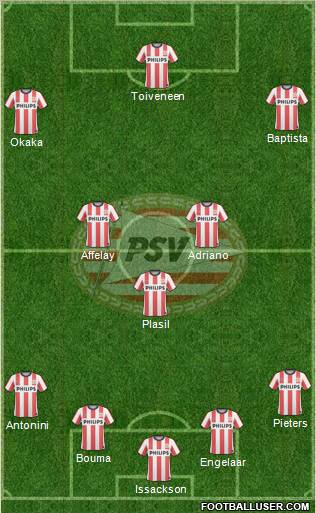 PSV Formation 2010