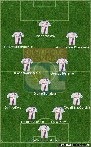Olympique Lyonnais Formation 2010