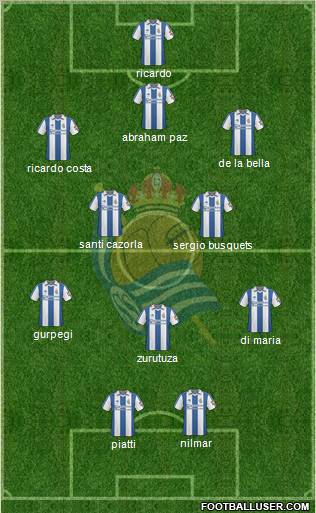 Real Sociedad S.A.D. Formation 2010