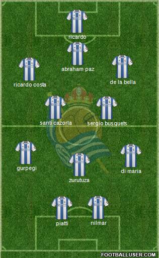 Real Sociedad S.A.D. 3-5-2 football formation