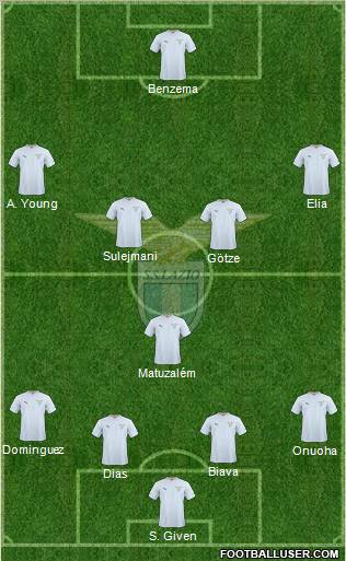 S.S. Lazio Formation 2010
