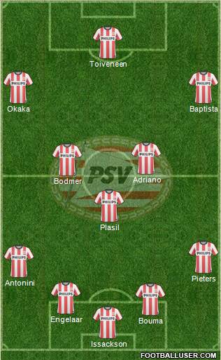 PSV Formation 2010