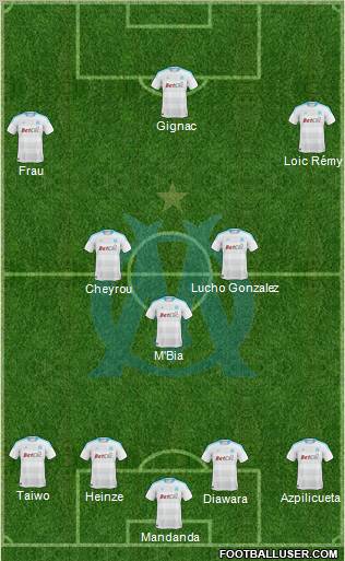 Olympique de Marseille Formation 2010