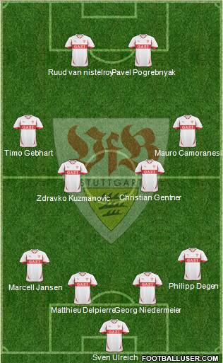 VfB Stuttgart Formation 2010