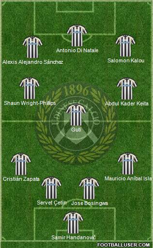 Udinese 4-3-3 football formation