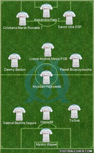 Olympique de Marseille Formation 2010