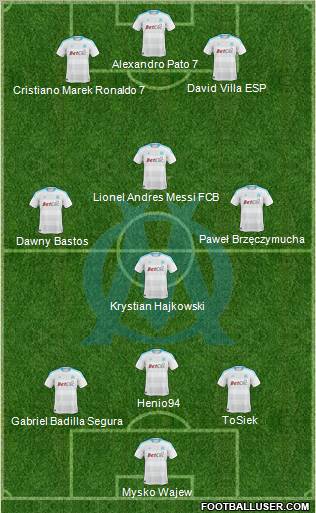 Olympique de Marseille Formation 2010