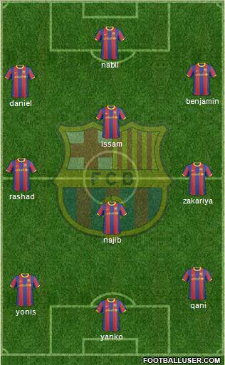 F.C. Barcelona Formation 2010