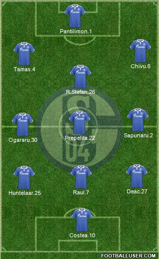 FC Schalke 04 Formation 2010
