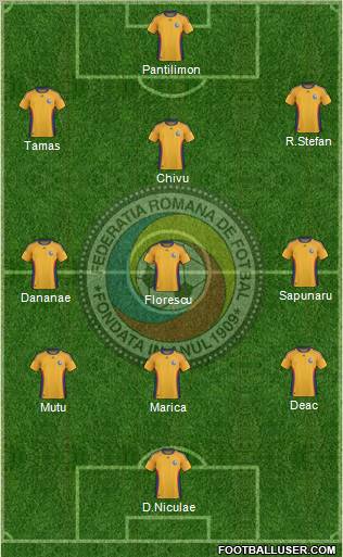 Romania 4-3-2-1 football formation