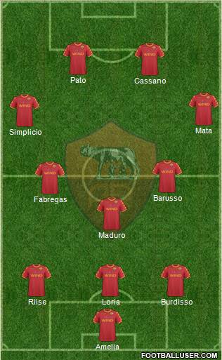 AS Roma Formation 2010