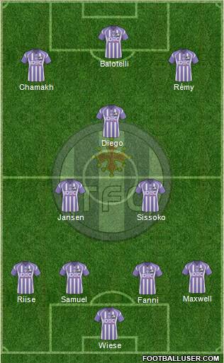 Toulouse Football Club Formation 2010