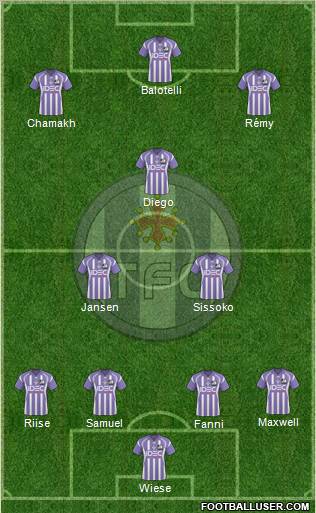 Toulouse Football Club football formation