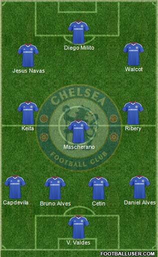 Chelsea Formation 2010