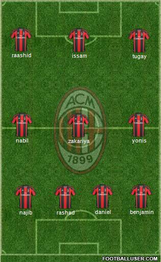 A.C. Milan Formation 2010