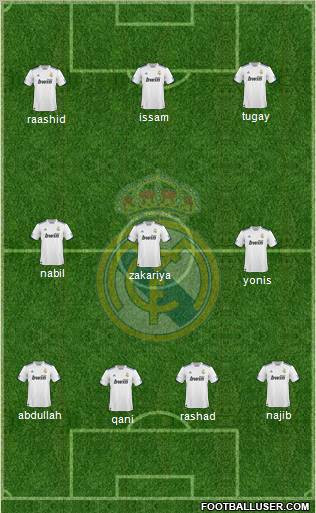 Real Madrid C.F. Formation 2010