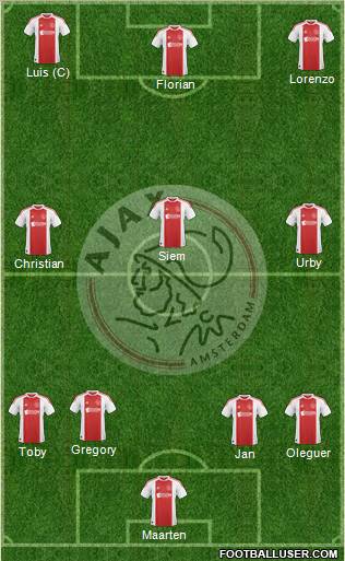 AFC Ajax Formation 2010
