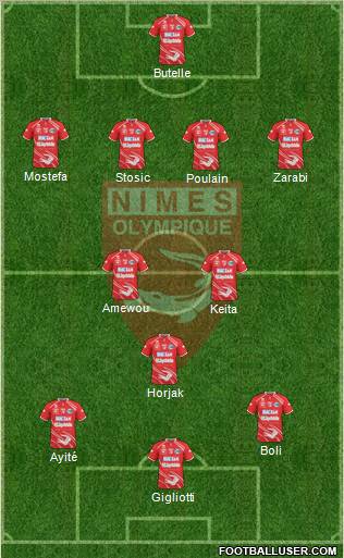 Nîmes Olympique Formation 2010