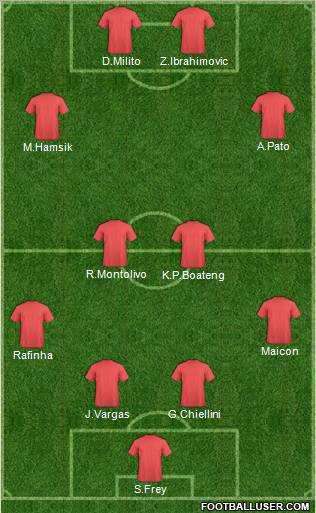 Champions League Team 4-4-2 football formation