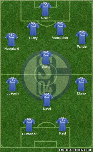 FC Schalke 04 Formation 2010